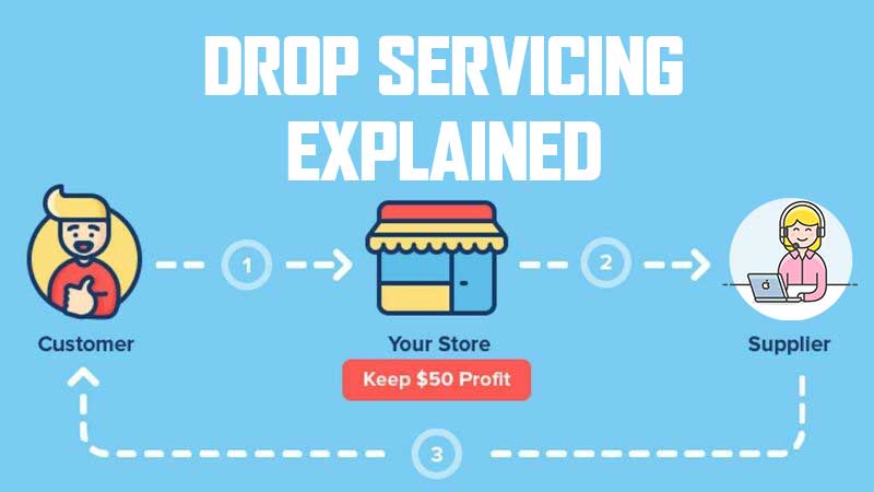 Drop Servicing Business 